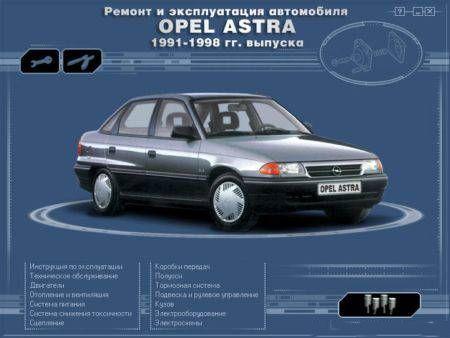 Мультимедийное руководство на Opel Astra 1991-1998гг.