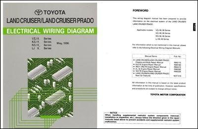 Электросхемы Toyota Land Сruiser