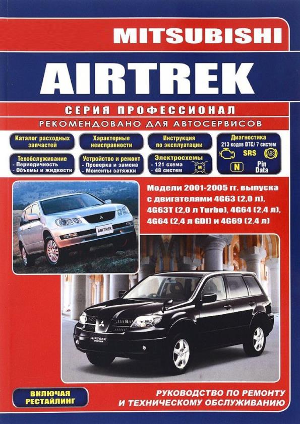 Mitsubishi Airtrek 2001-2005.      